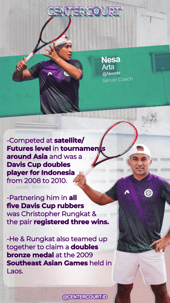 Centercourt Tennis Club media 4