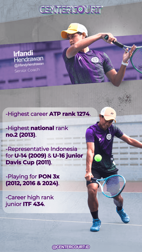 Centercourt Tennis Club media 2