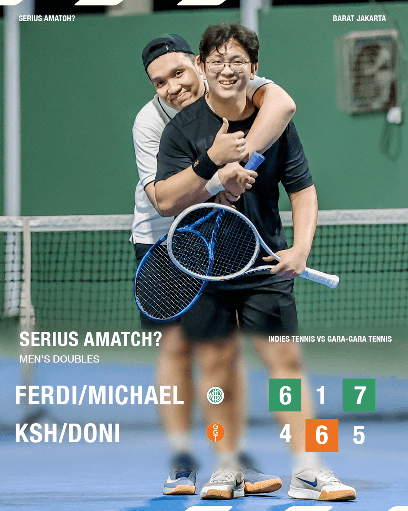 Indies Tennis media 2