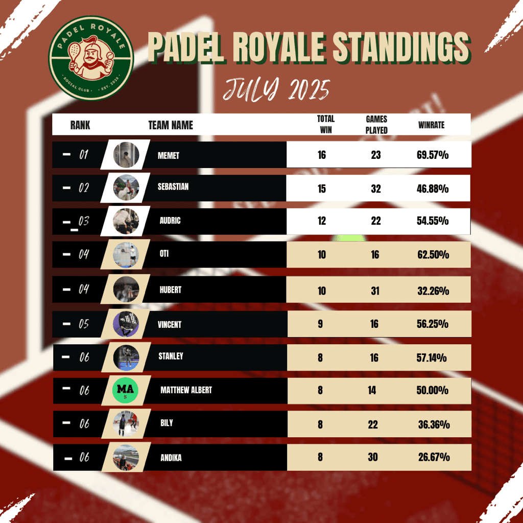 Padel Royale media 2