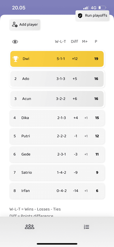 PADEL JANGKUNG media 2