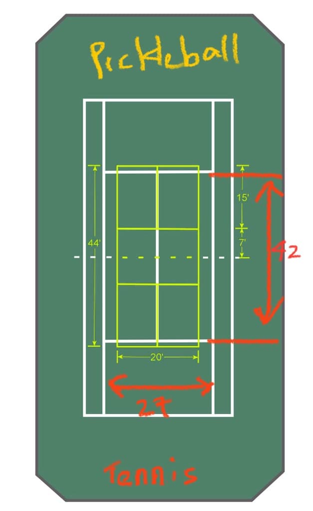 Transition to pickleball media 4