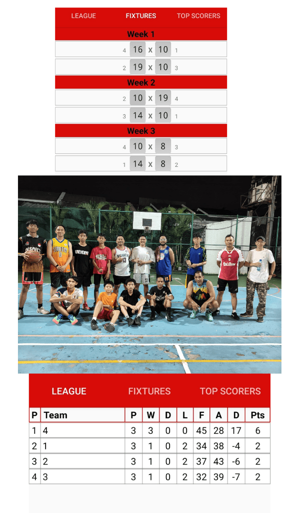 Lagoon Ballers media 1