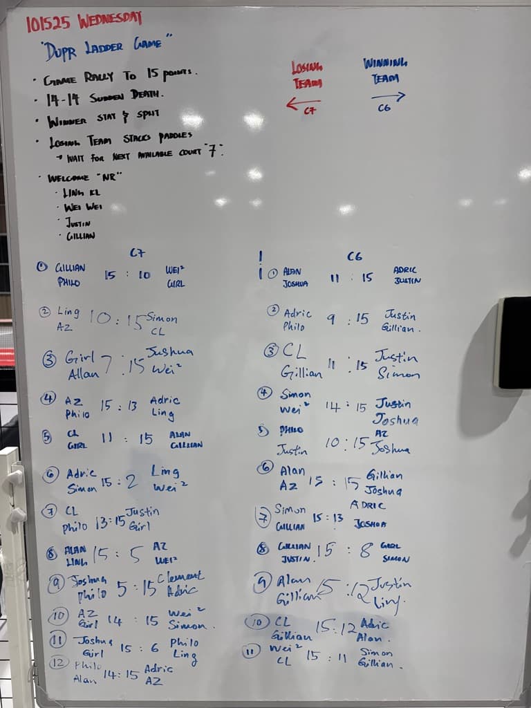CL Athletic media 5