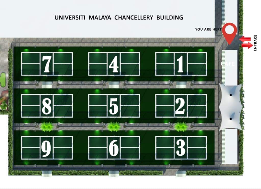 Las Palmas Universiti Malaya KL media 3
