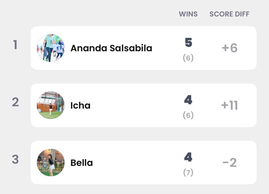Sobi Padel media 1