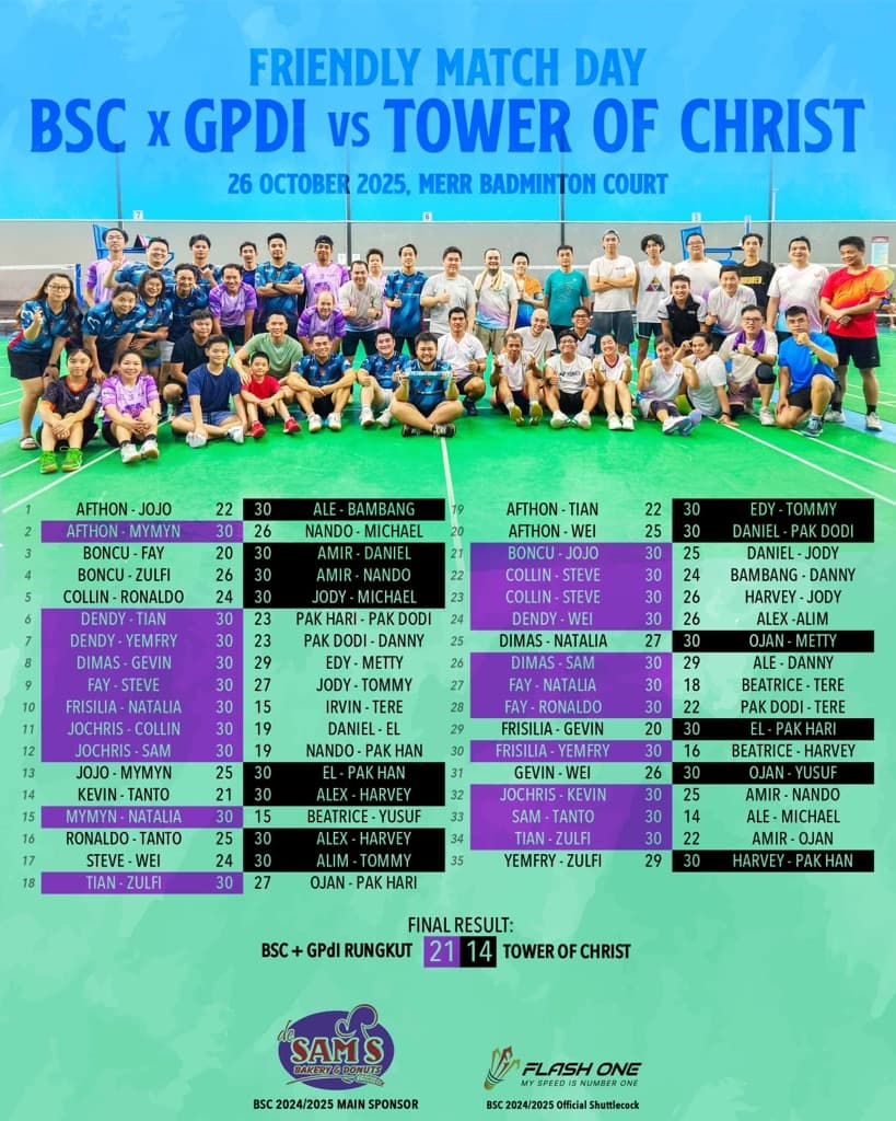 SUNDAE badminton Club media 2