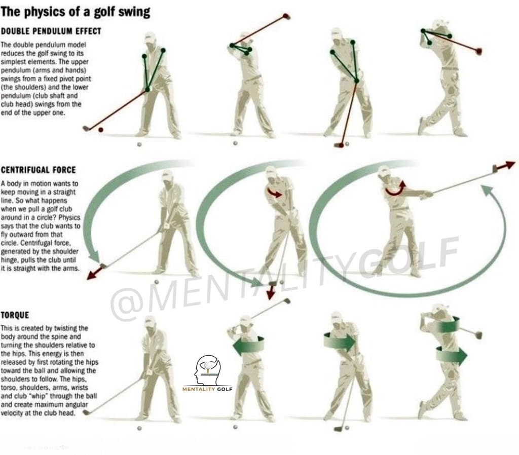 Empire Golf media 3