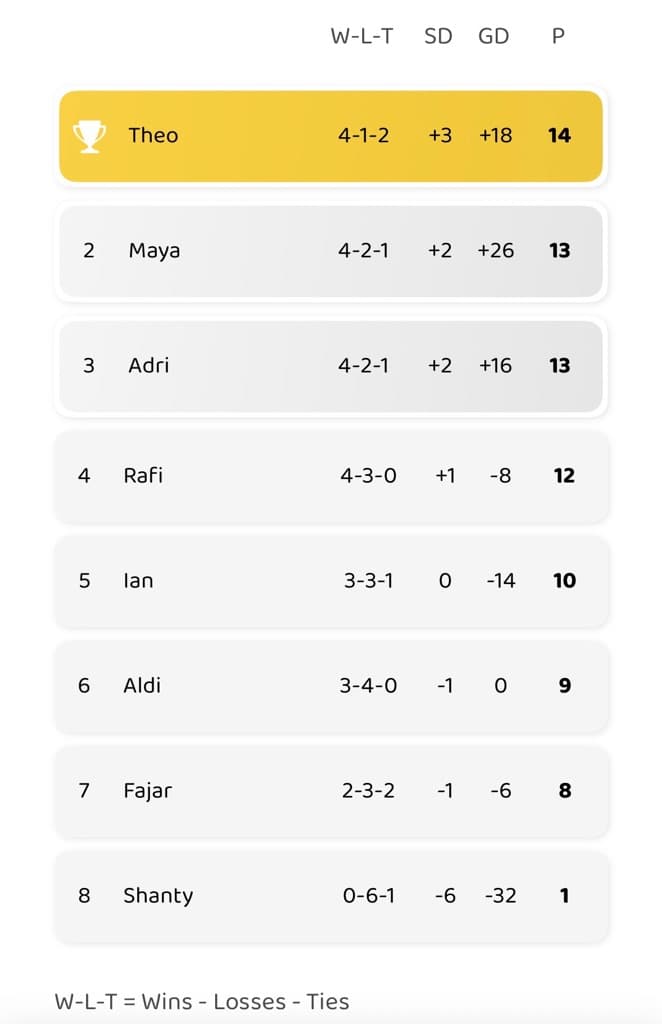Star Group Padel Club media 1