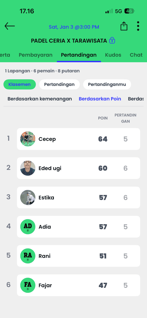 Tara Padel media 1
