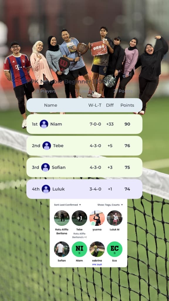 Padel Pulang Kantor media 1