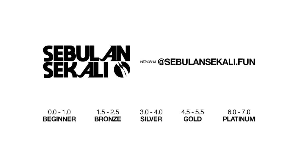 Sebulan Sekali media 1