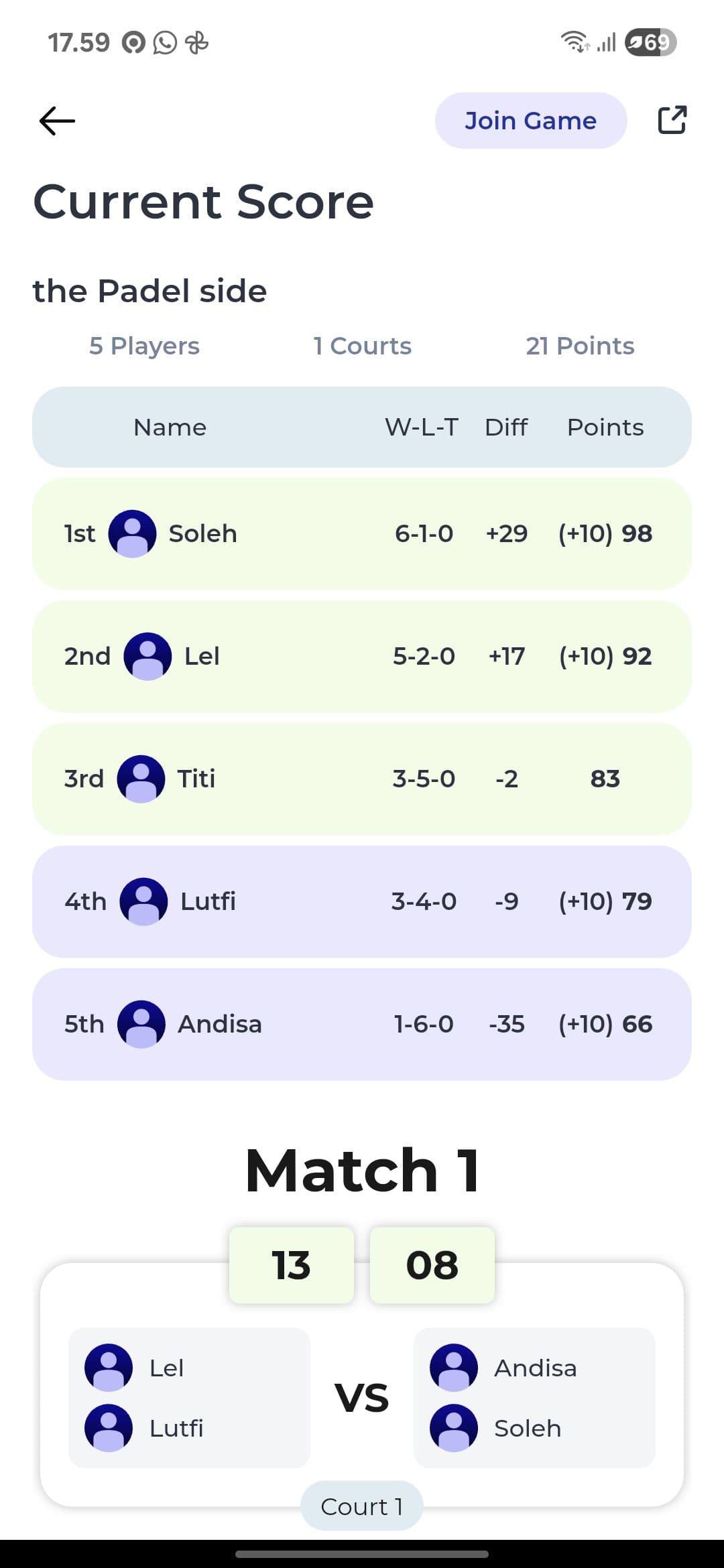 The Padel Side media 2