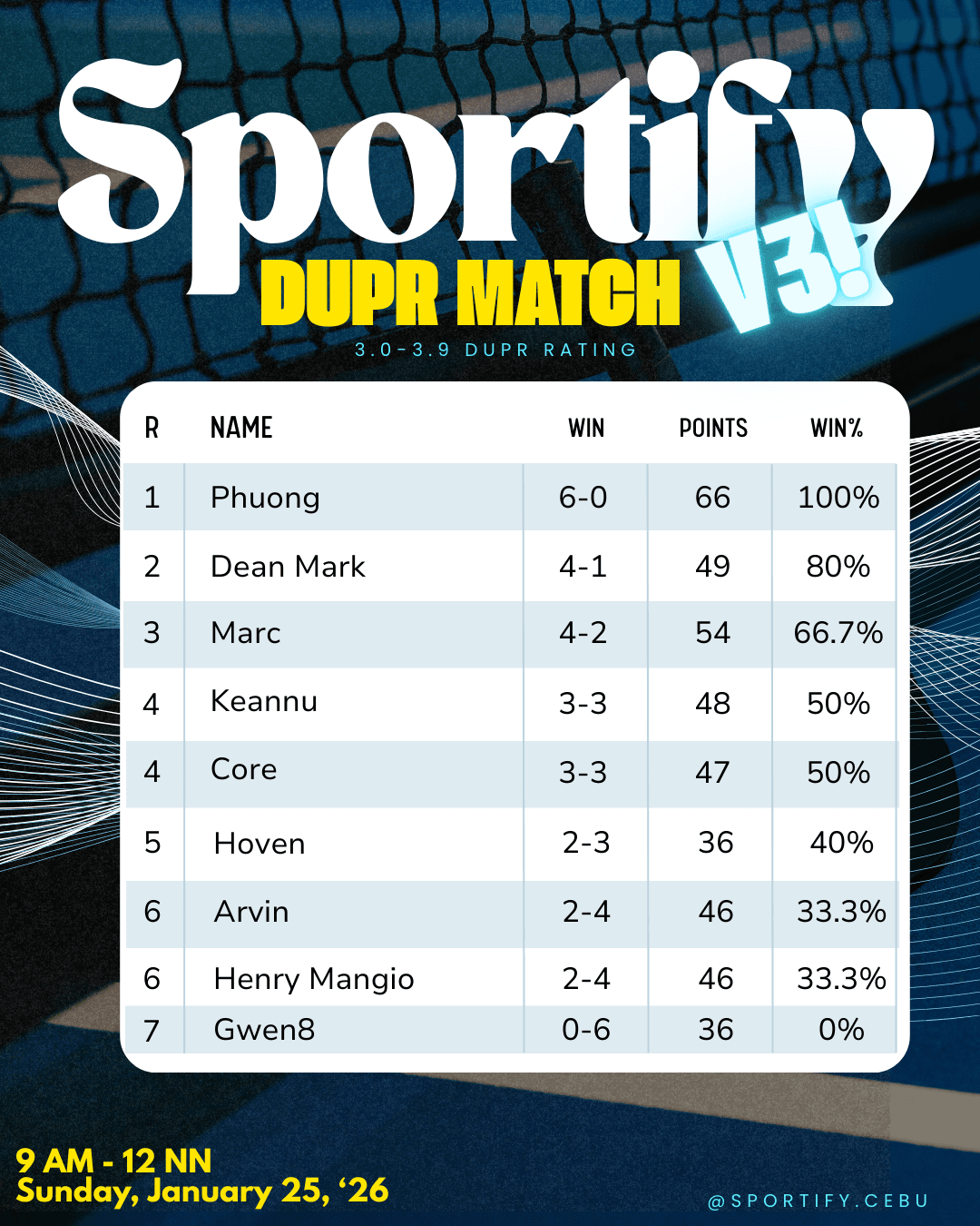 Sportify (Pickleball) media 2