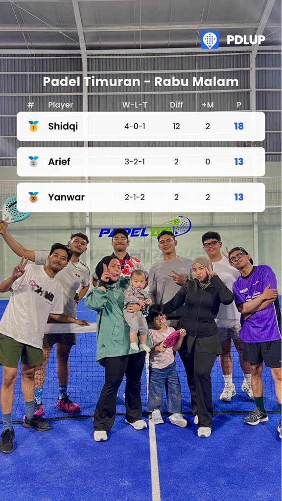 Padel Timuran media 6