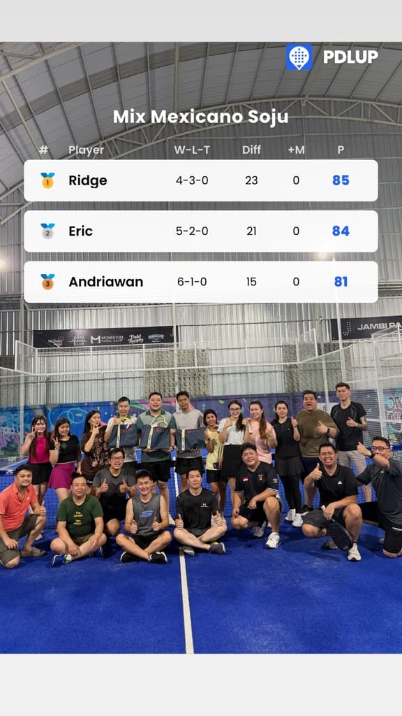JC Padel Club✨ media 4