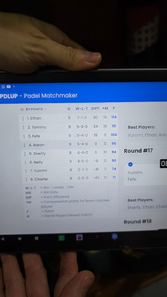 SugiriCup media 5