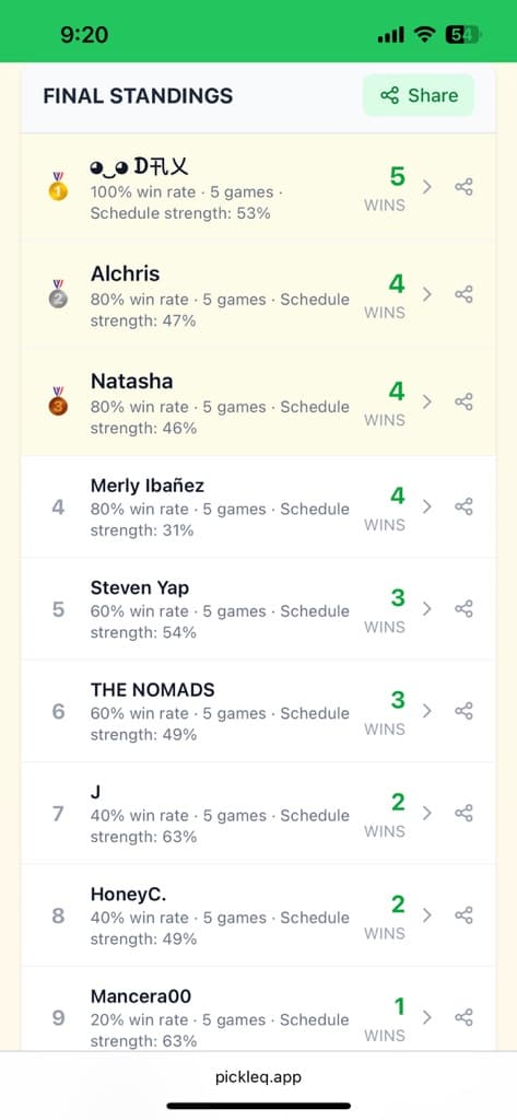 Everstride media 3