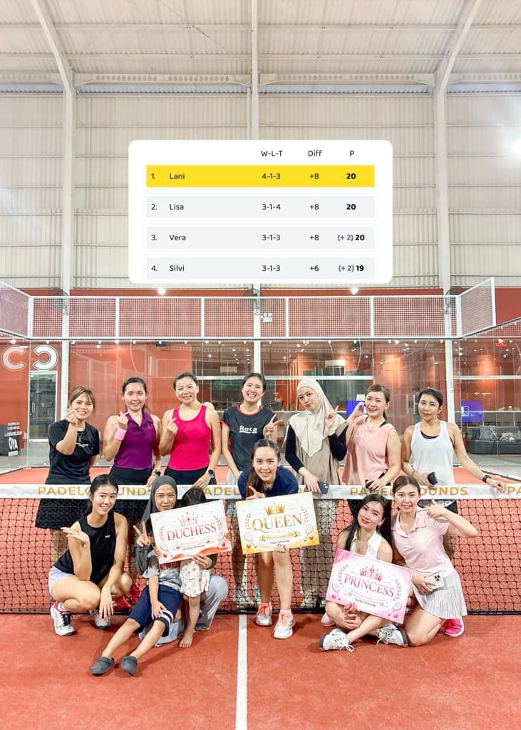 GROUNDS PADEL CLUB media 1