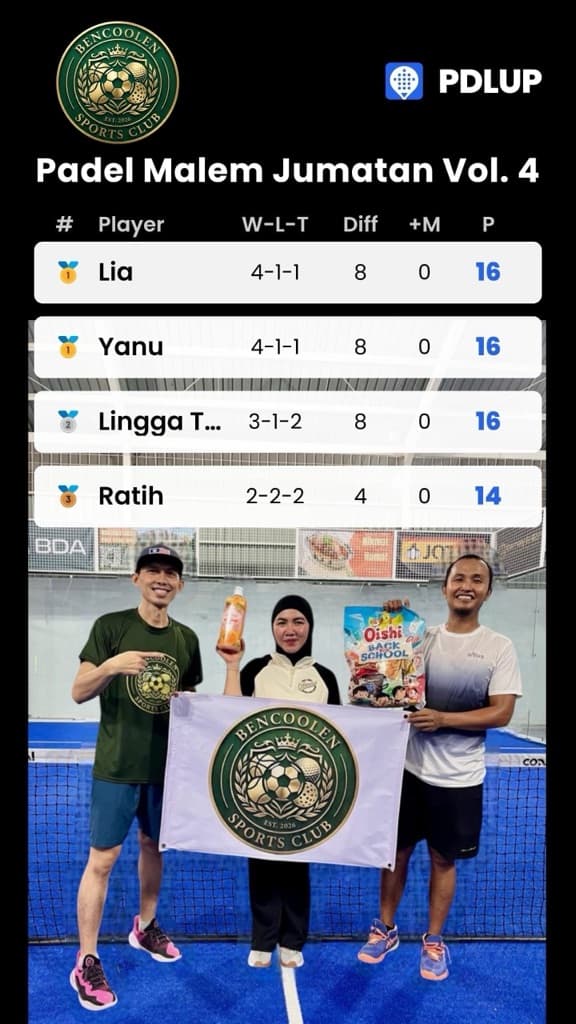 Bencoolen Sportsclub Padel media 1