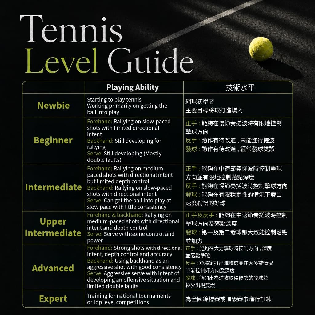 Clover Tennis Club media 2
