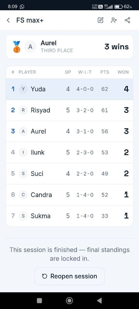 Biji Anget Padeling Club media 3