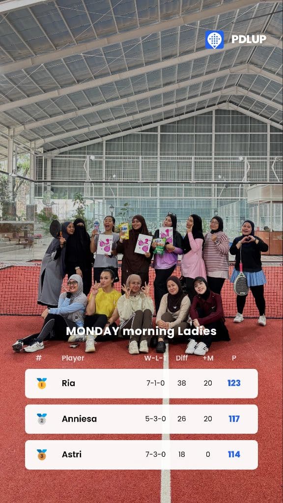 Enjoy Padel media 3
