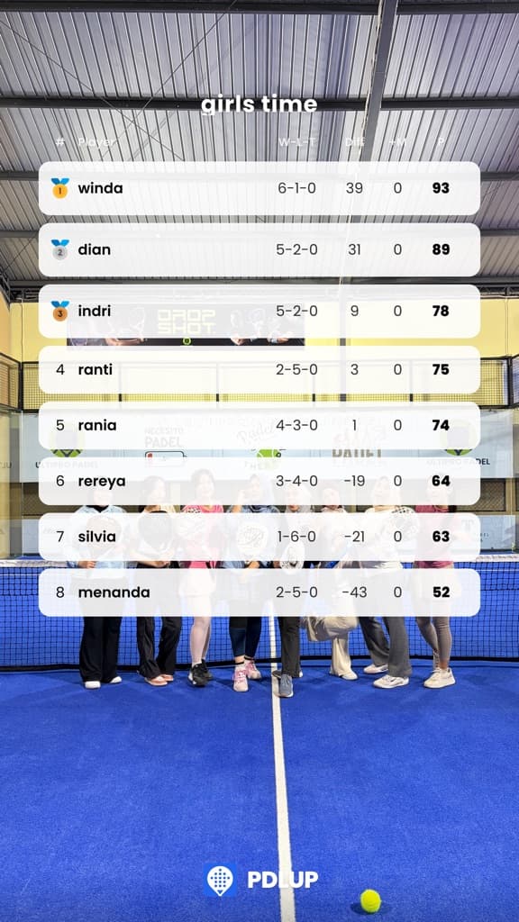 Court Culture media 3