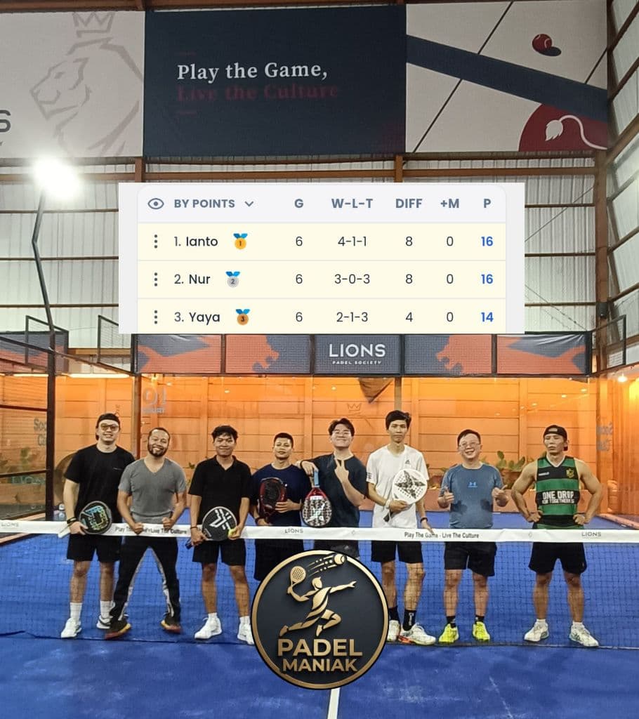 Padel Maniak MIDNIGHT BEKASI media 3