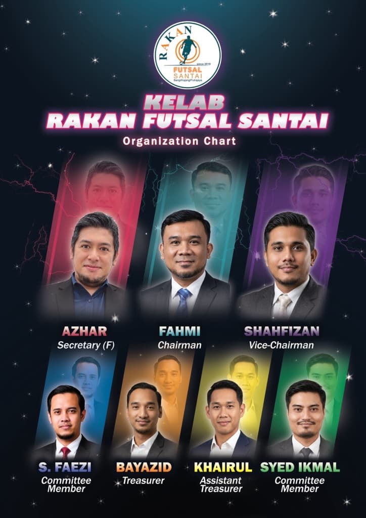 Kelab Rakan Futsal Santai media 1