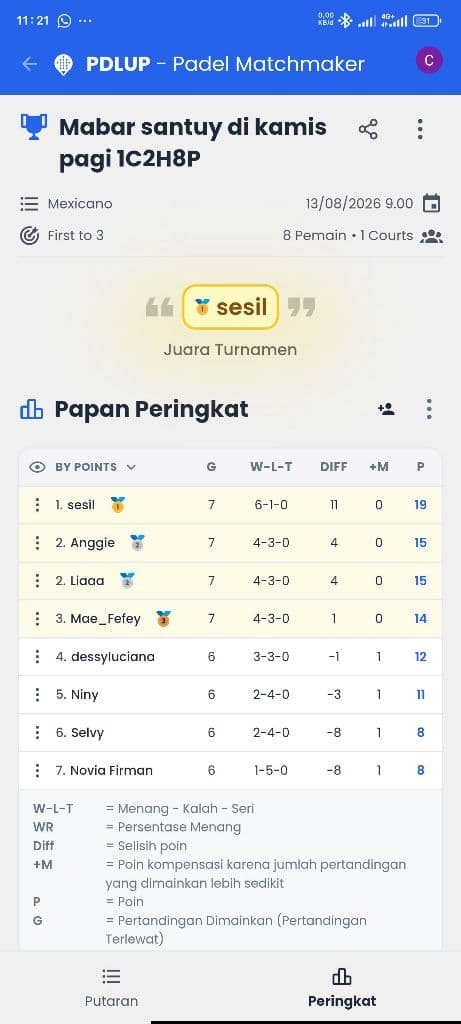 Banana Padel 🍌 media 2
