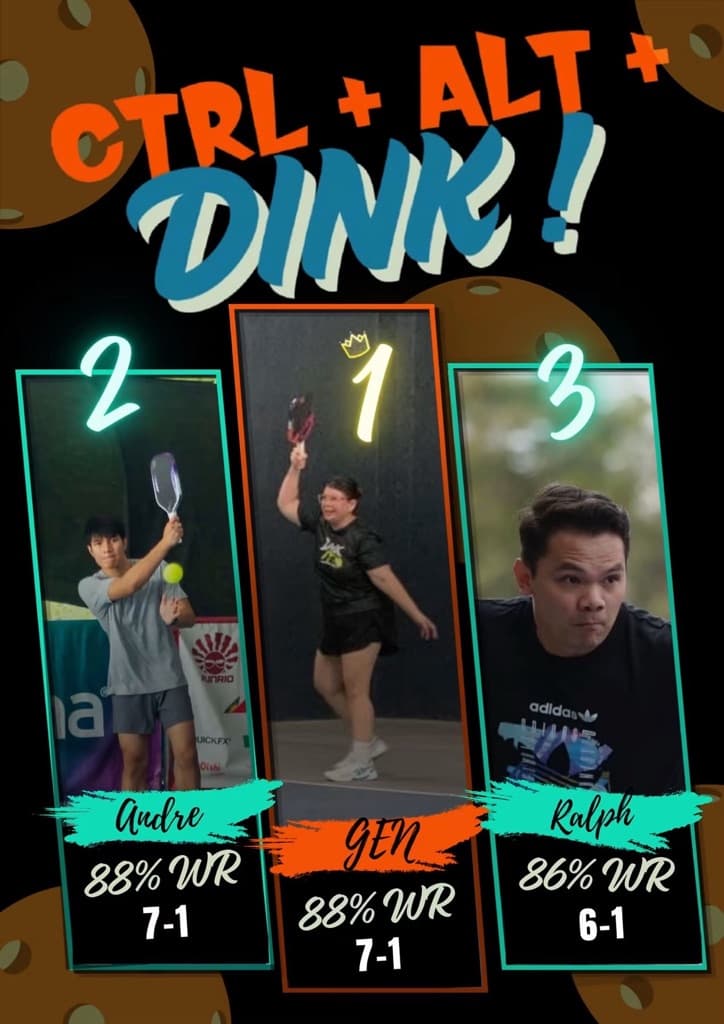 Ctrl + Alt + DINK!  media 4