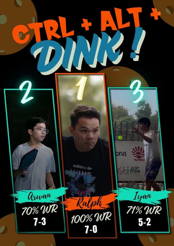 Ctrl + Alt + DINK!  media 6