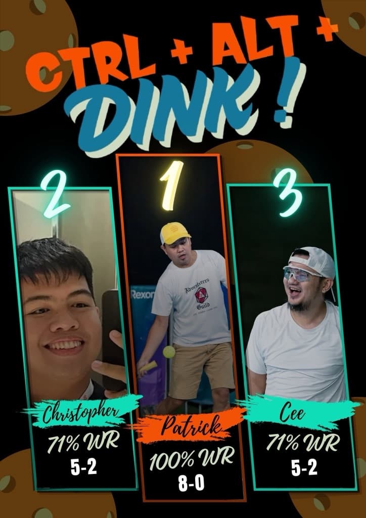 Ctrl + Alt + DINK!  media 5