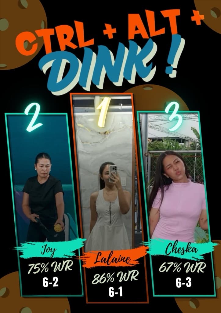 Ctrl + Alt + DINK!  media 2