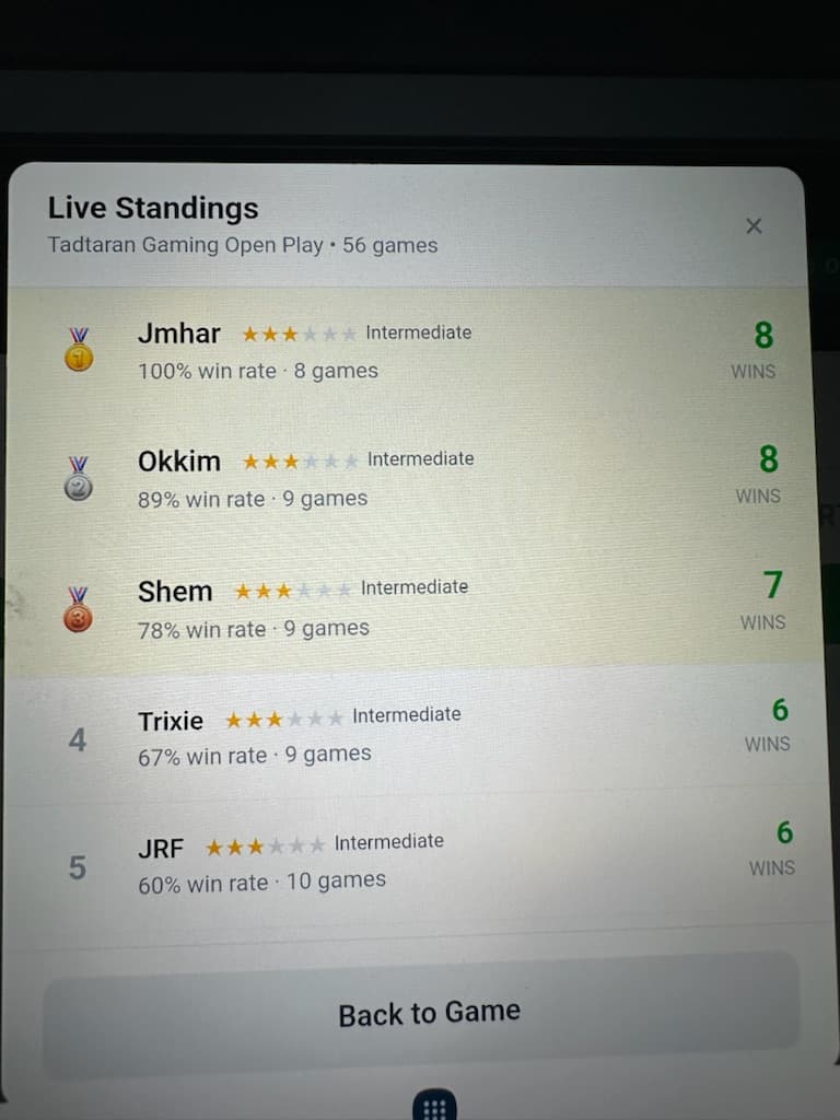 Tadtaran Gaming media 6