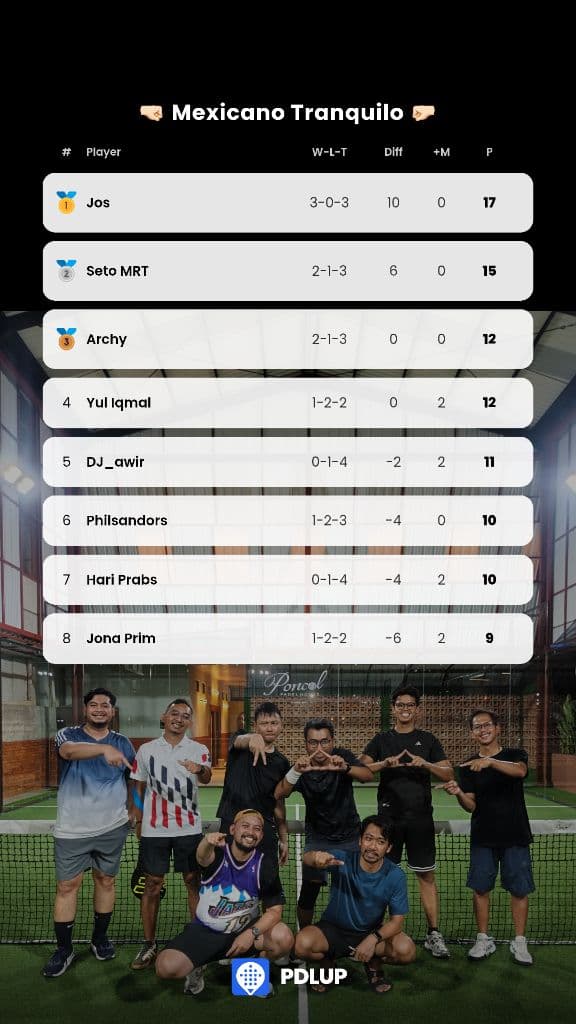 Padel with Archy media 2