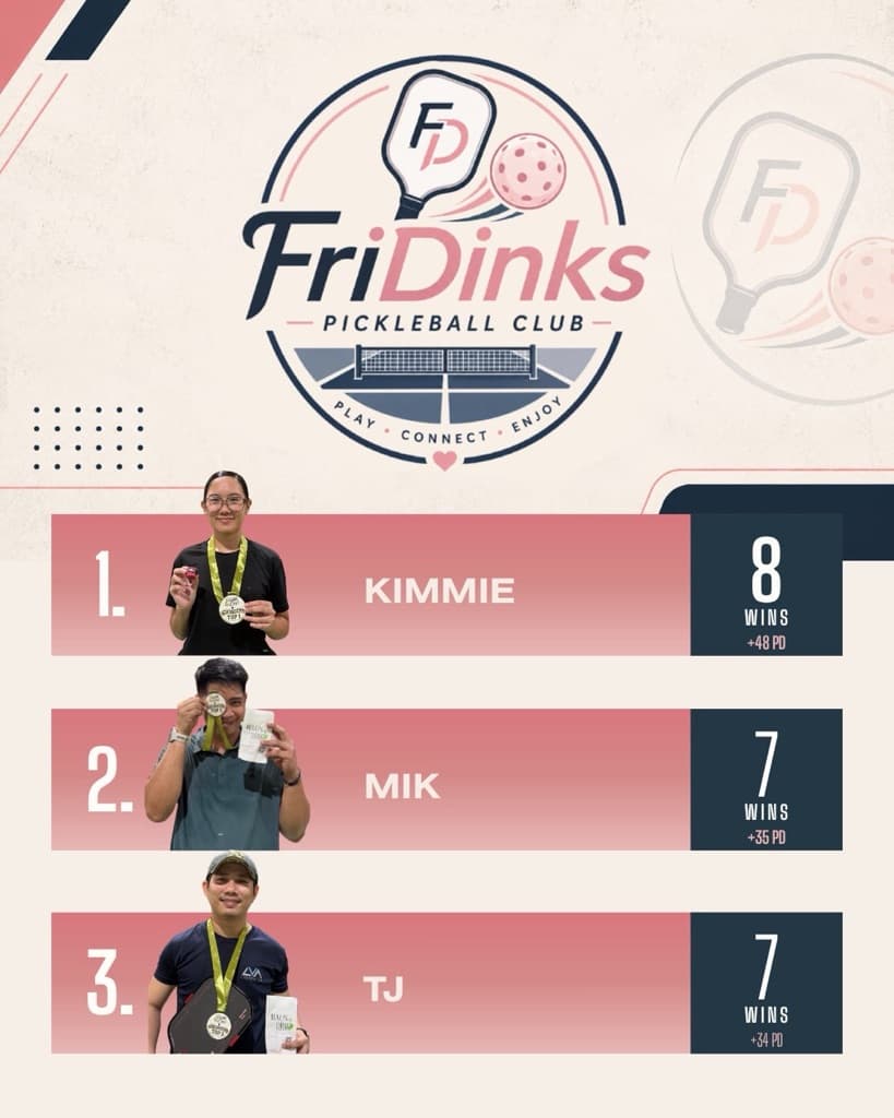 FriDinks media 2