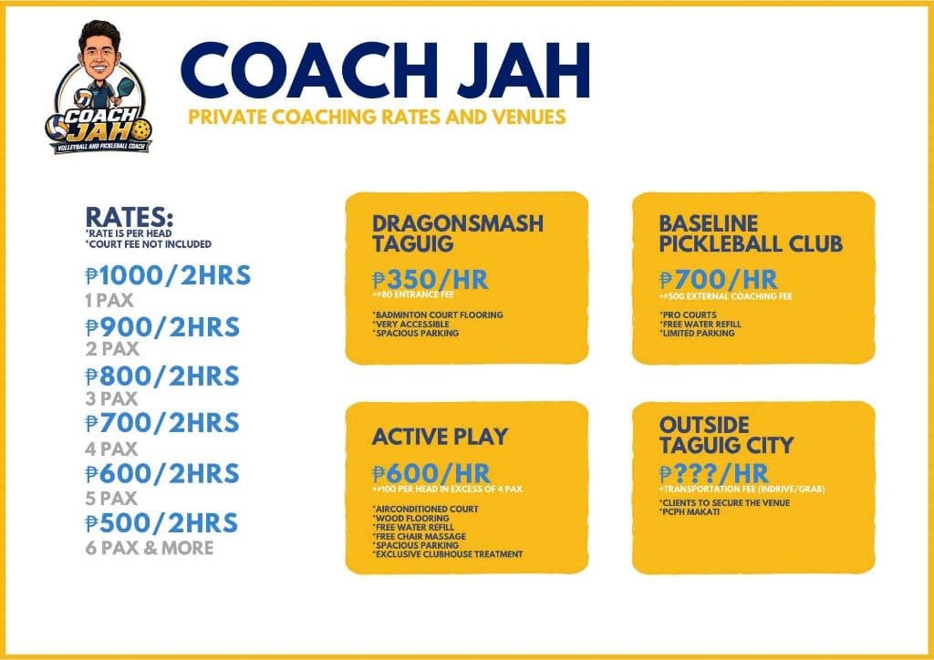 Coach Jah Pickleball Training media 1