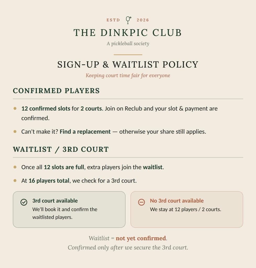 The DinkPic Club media 2