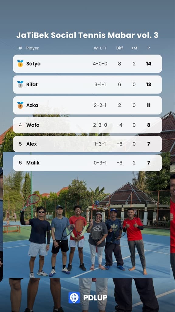 JaTiBek Social Tennis media 6
