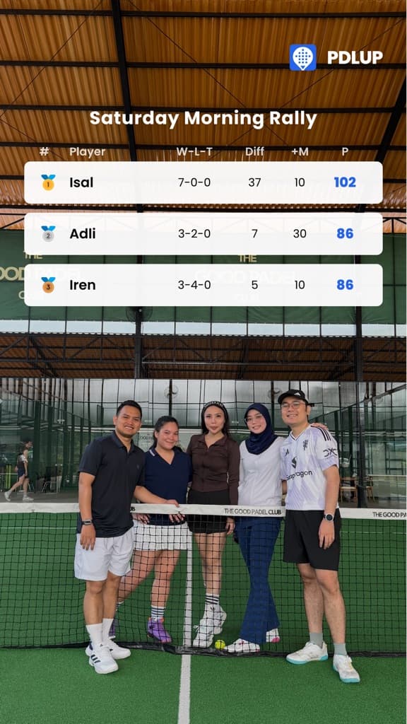 Parents Padel Club media 5