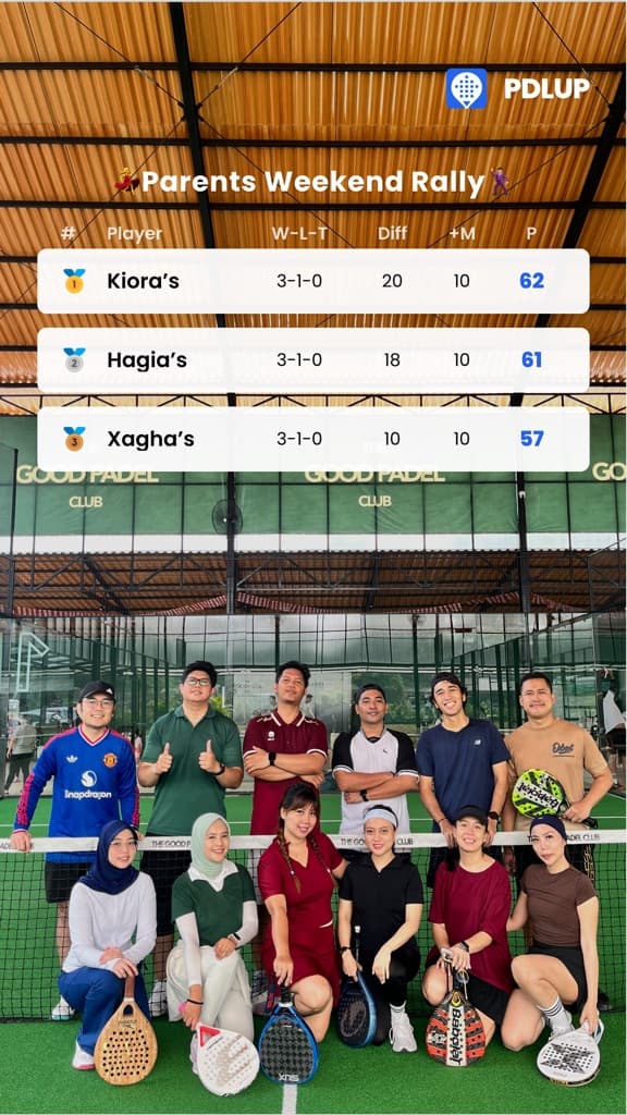 Parents Padel Club media 3