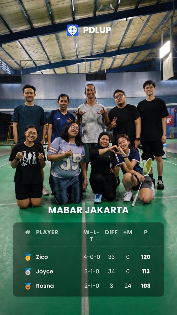 Mabar Sport Jakarta media 5