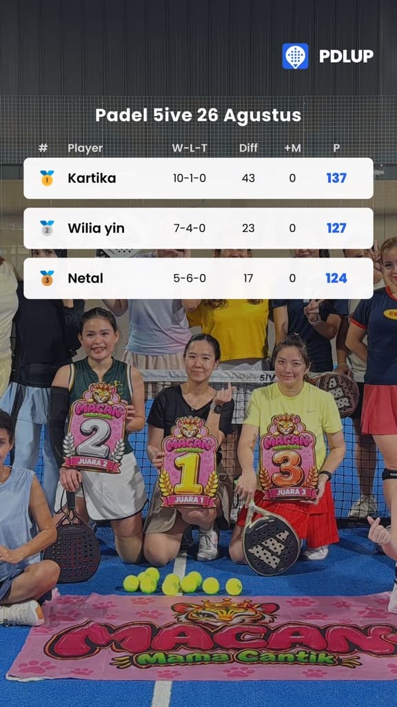 Padel MACAN media 4