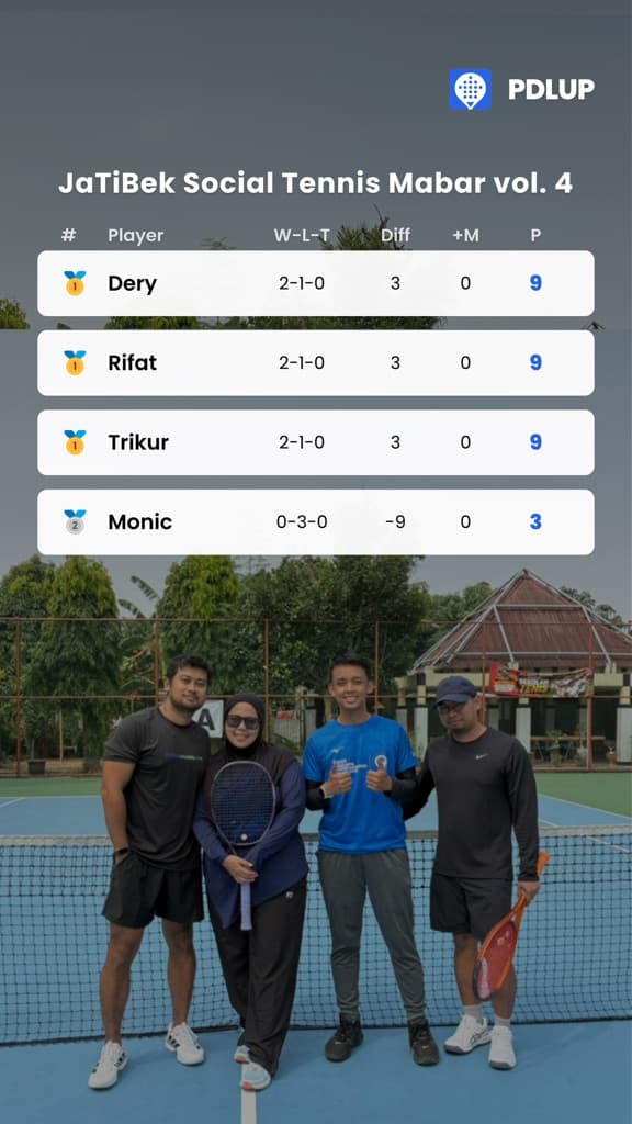 JaTiBek Social Tennis media 3