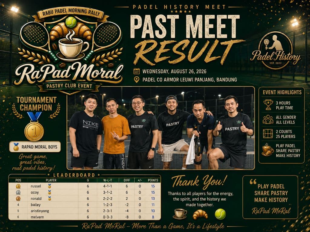 PASTRY  🥎  🥐  ☕️   media 4