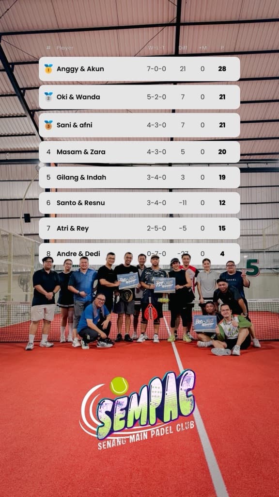 SenangMainPadelClub media 4