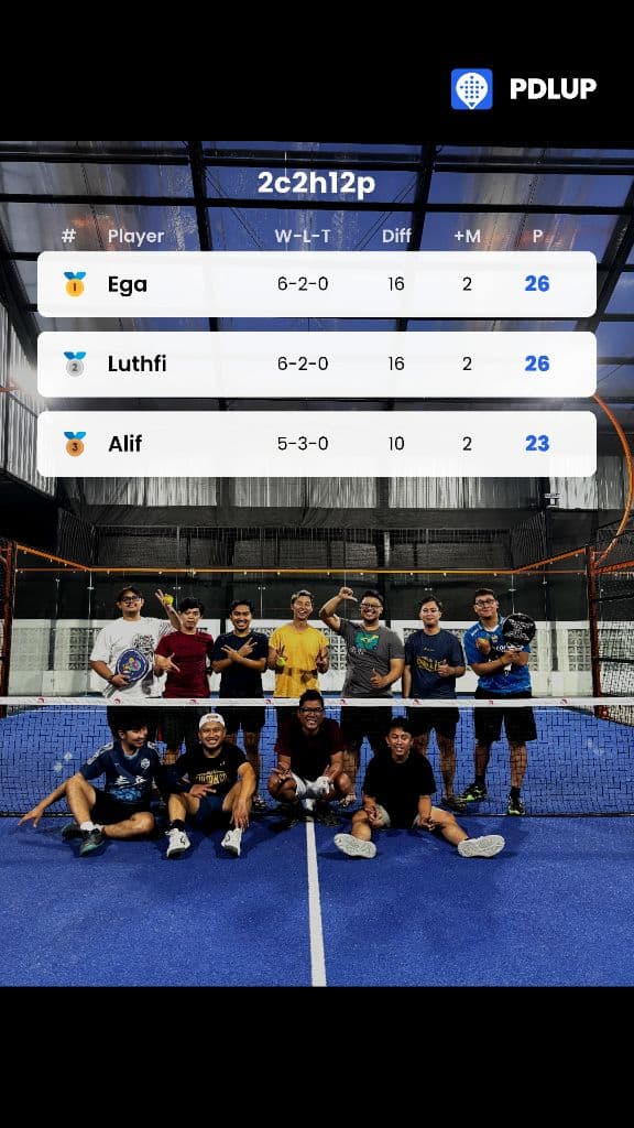 4thCafe Padel media 1