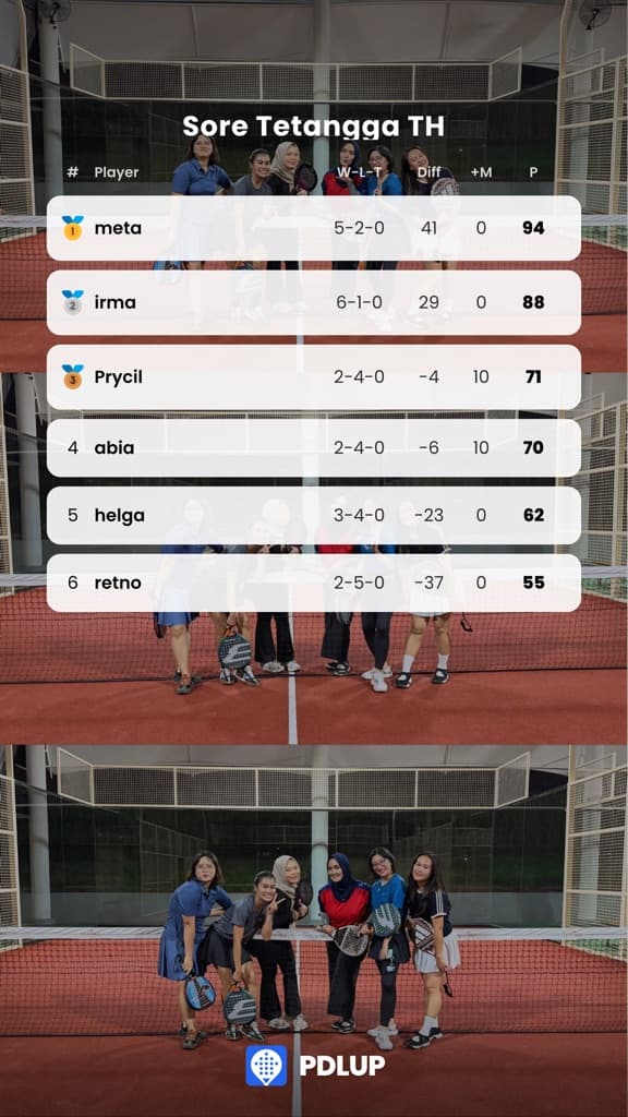 SPECTRE Ladies ✨🎾 media 4